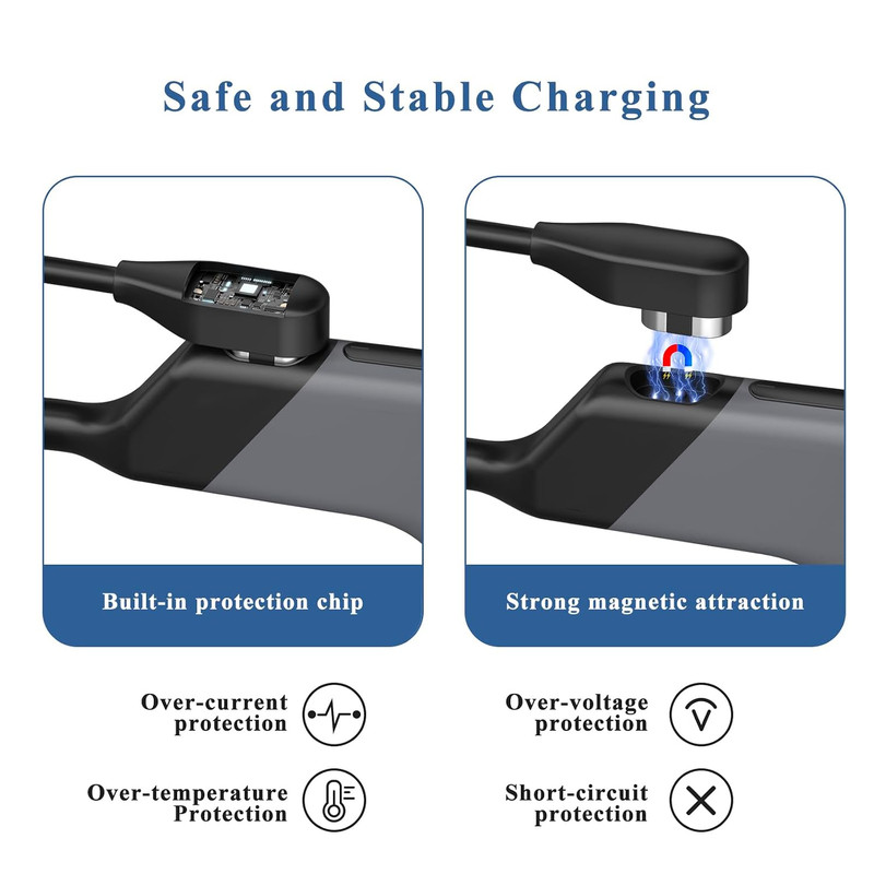 USB C Charging Cable for Shokz Openswim Pro S710, Open-Ear Headphones gallery