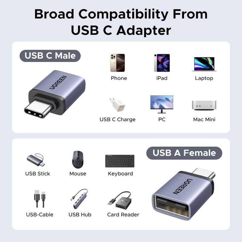 3-Pack USB C to USB Adapter Type C Thunderbolt 4 OTG Converter USB C Male to USB gallery