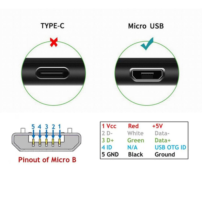 USB to Micro USB Cable,Usb 2.0 Male to Micro USB 5Pin Male 90 Degree down Angled gallery