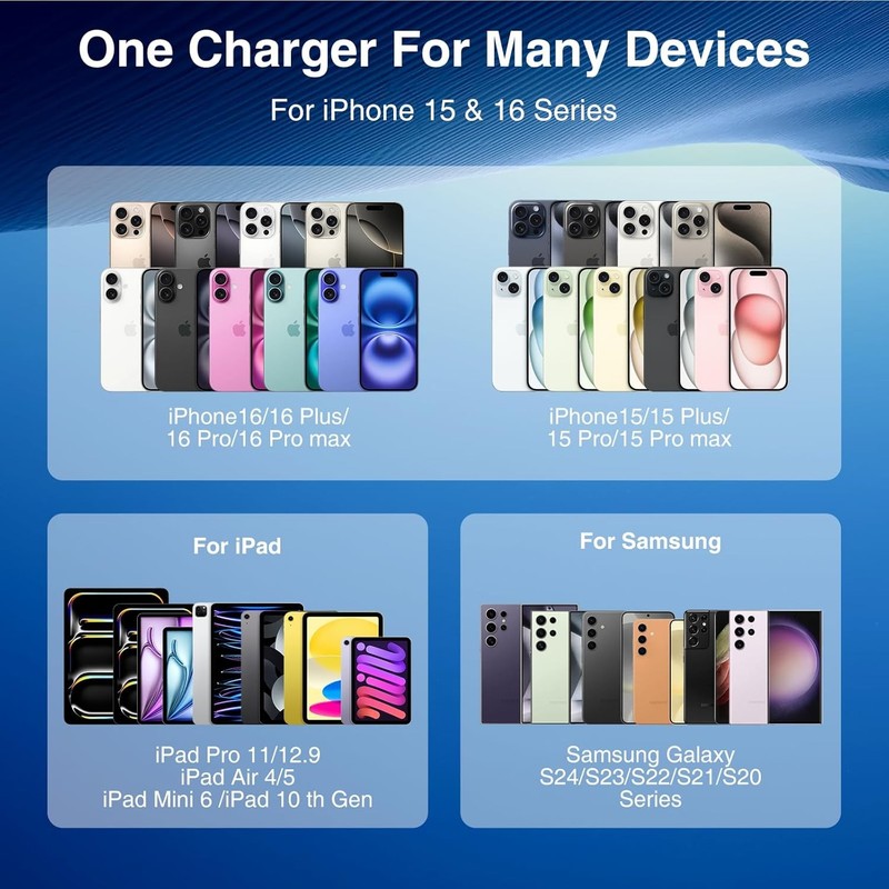 PD 20W Fast Wall Charger USB-C to USB-C Cable For iPhone 17 16 ProMax 15 Samsung gallery