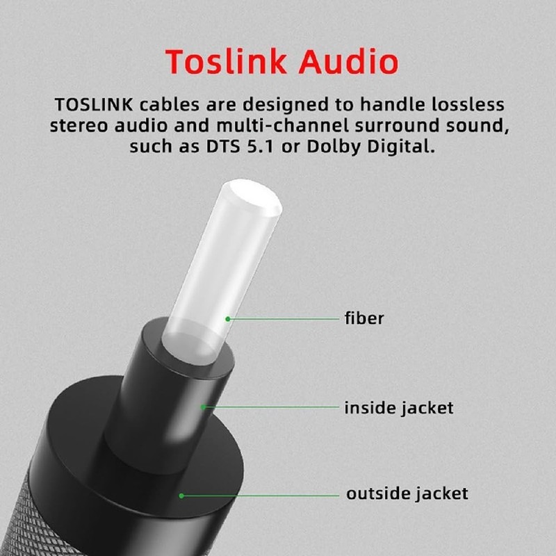 180cm USB-C to SPDIF Toslink Male Cable for High-Definition Audio Transmission gallery