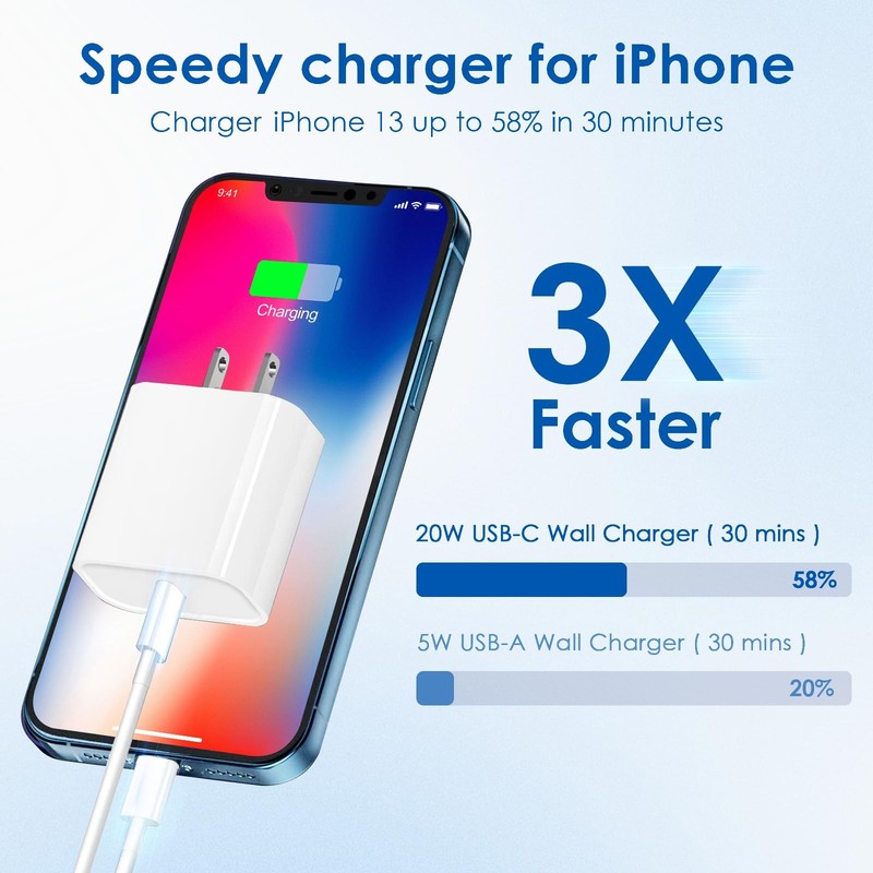 Fast-Charging-Cord [MFi Certified],20W PD USB C Wall Charger and 2-Pack(6ft+1... gallery