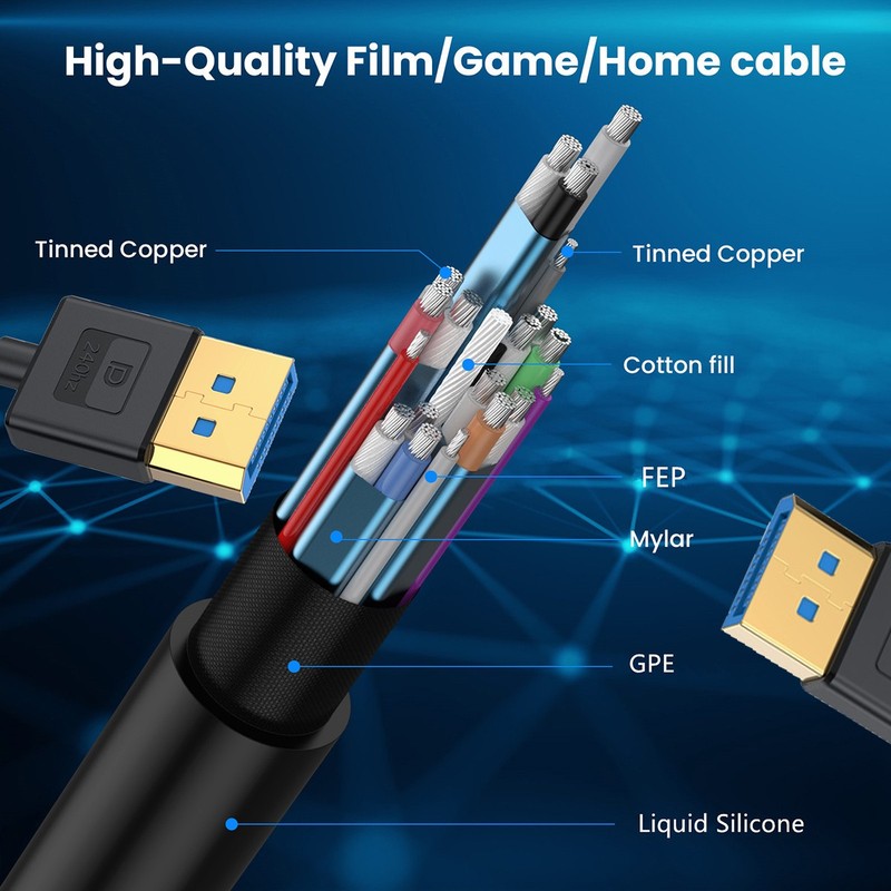 Chenyang DisplayPort 1.4 DP to DP 8K 60hz Cable UltraHD UHD 4K 144hz for Desktop gallery