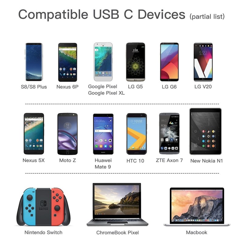 8 Pack Micro USB Female to USB C Male Adapter Fast Charging OTG Converter Type C gallery