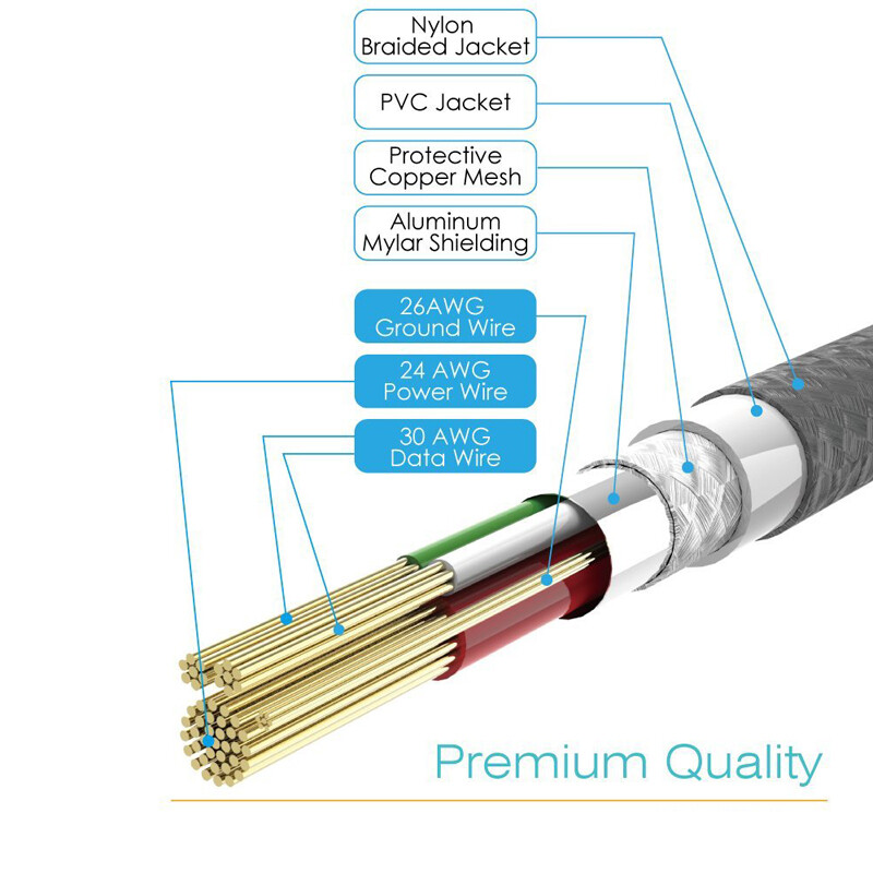 MFi USB Cable 10ft Certified Charger Cord Power Wire Braided for Cell Phones gallery