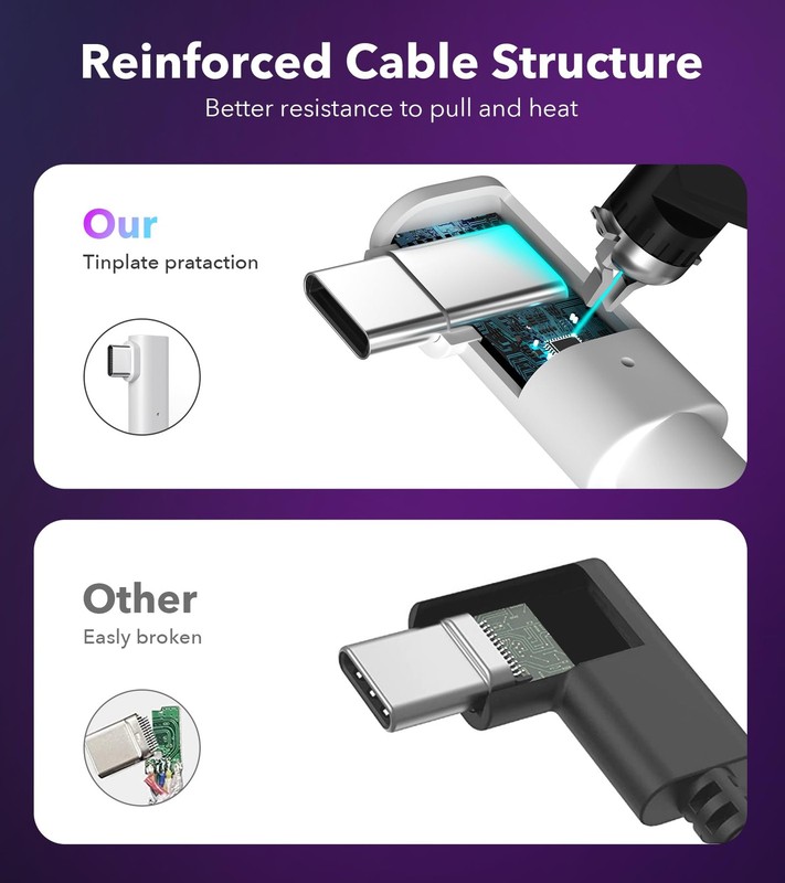 Link Cable 10FT with Meta/Oculus Quest 3S, Quest 3, Quest 2/, PICO 4 VR Heads... gallery
