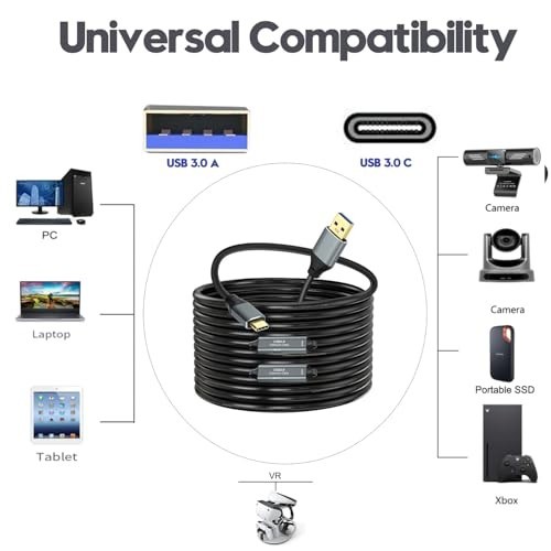 50ft USB 3.0 A to C Cable, 5Gbps Super Speed for VR, Xbox, Laptop, Camera & More gallery