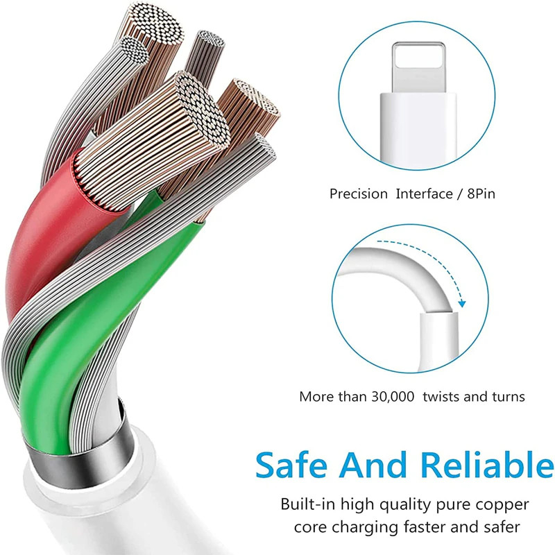 20W Super Fast Charger with 3FT USB-C Cable for apple iphone 14 13 12 11 XR 8 7 gallery