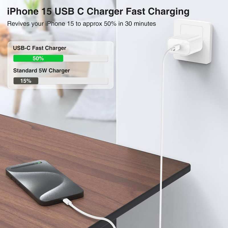 Iphone 17 16 15 Charger Block and 10Ft Type C to C Cable Cord Long, 20W USB C Fa gallery