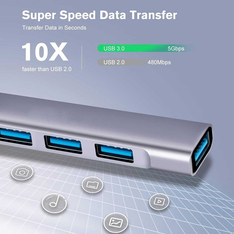 For Galaxy Z Flip7/FE - USB-C Adapter 4-in-1 Hub USB-A USB-C to USB-A Converter gallery