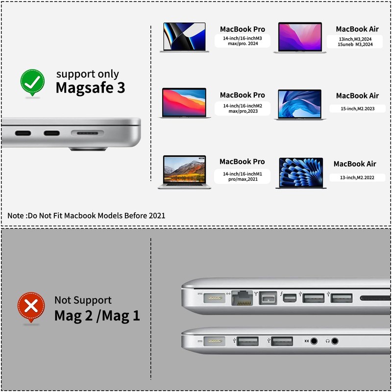 USB-C to Magnetic 3 Cable Compatible with Magsafe Charging - 140W Fast Chargi... gallery