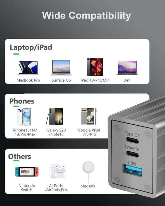 67W USB C Charger 3-Port GaN Fast Charging Adapter - Compact with 5FT Cable gallery