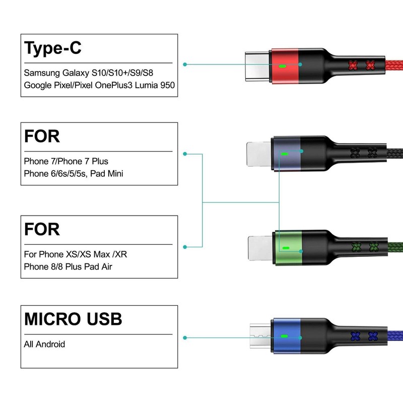 Multi Charging Cable Usams 2pack 4ft 4 in 1 Nylon Braided USB Fast Cha gallery