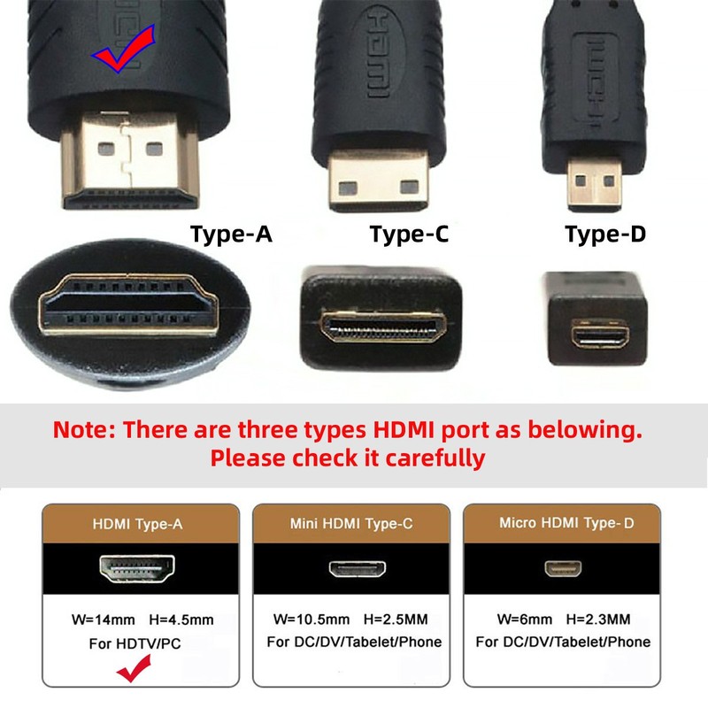 Chenyang 8K 4K Hyper Super HDMI 2.1 Ultra Thin HDTV Cable Flexible Type-A Cord gallery