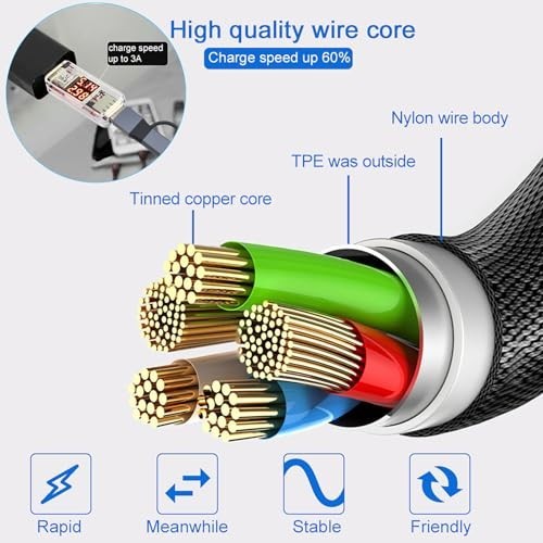 3 in 2 Multi Charging Cable 5FT 60W USB C Splitter Cord, Nylon Braided PD QC Fas gallery