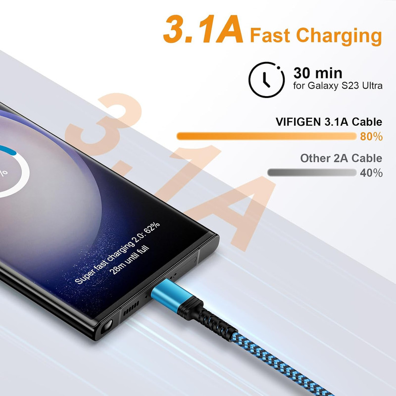 USB C Charger Cable 6Ft/3Pack for Iphone 17 16E/16/16 Pro/16 Pro Max/16 Plus,15/ gallery