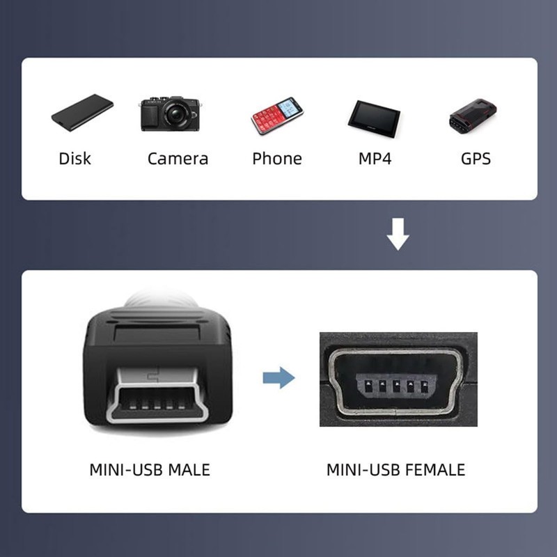 chenyang Mini USB Extension Cable USB 2.0 Mini USB 5Pin Male to Female Data P... gallery