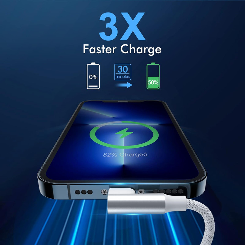 USB C to Lightning Cable 6FT 2Pack 90 Degree [Mfi Certified], Iphone Charger ... gallery