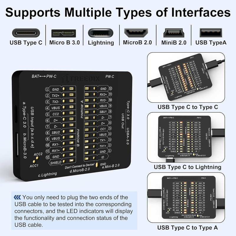 USB Cable Tester USB Cable Checker Data Wire Fast Detection for Type-C, USB-A 3. gallery