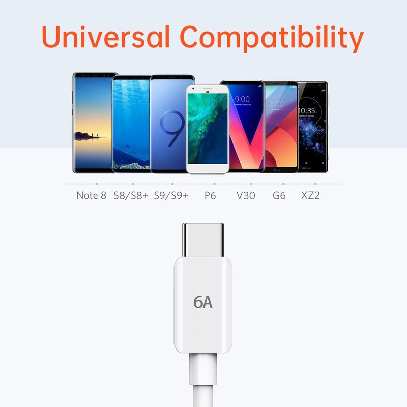 USB A to Cable, 6A USB Cabel [3FT/ 6FT 2 Pack] USB A to USB Charger Cord for ... gallery