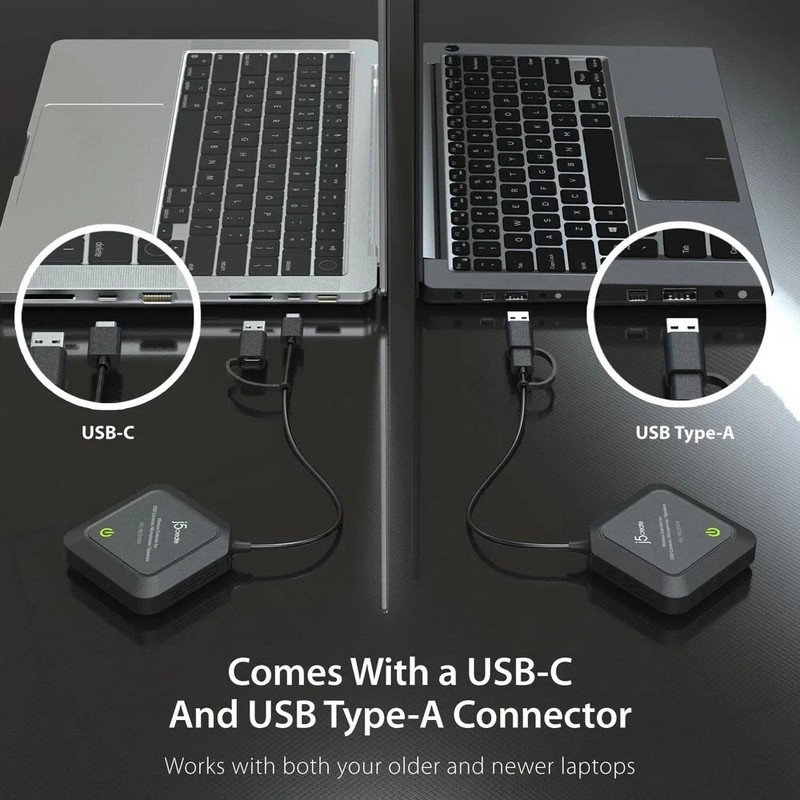 Wireless Extender for USB Webcam, Microphones, or Speakers, Ideal for Streami... gallery