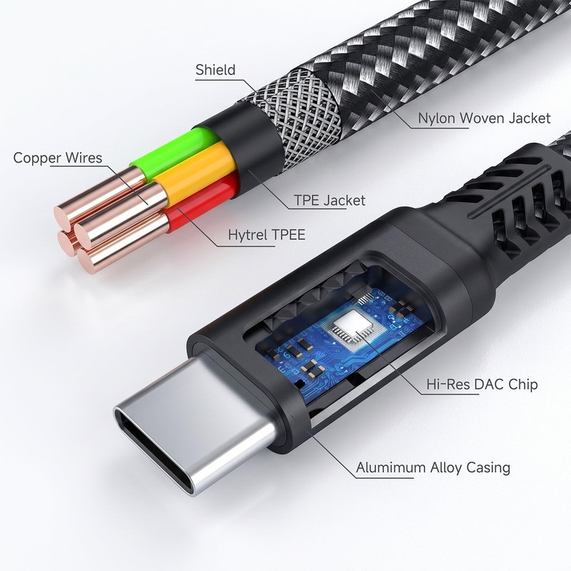 Marsno 𝐔𝐩𝐠𝐫𝐚𝐝𝐞𝐝 USB C Splitter, 2-in-1 Dual C Headphone and Black gallery