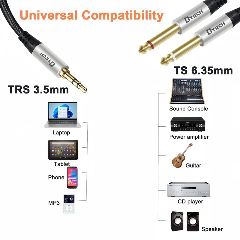 5ft 3.5mm to 1/4 Adapter Audio Stereo Cable TRS 1/8 to Dual Quarter Inch TS 6.35 gallery