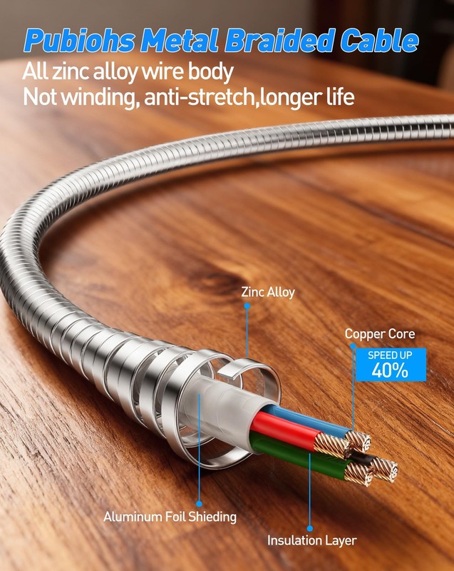 Metal Braided USB-C to USB-C Cord Chew Proof - 6.6ft 60W PD Fast Charging & D... gallery