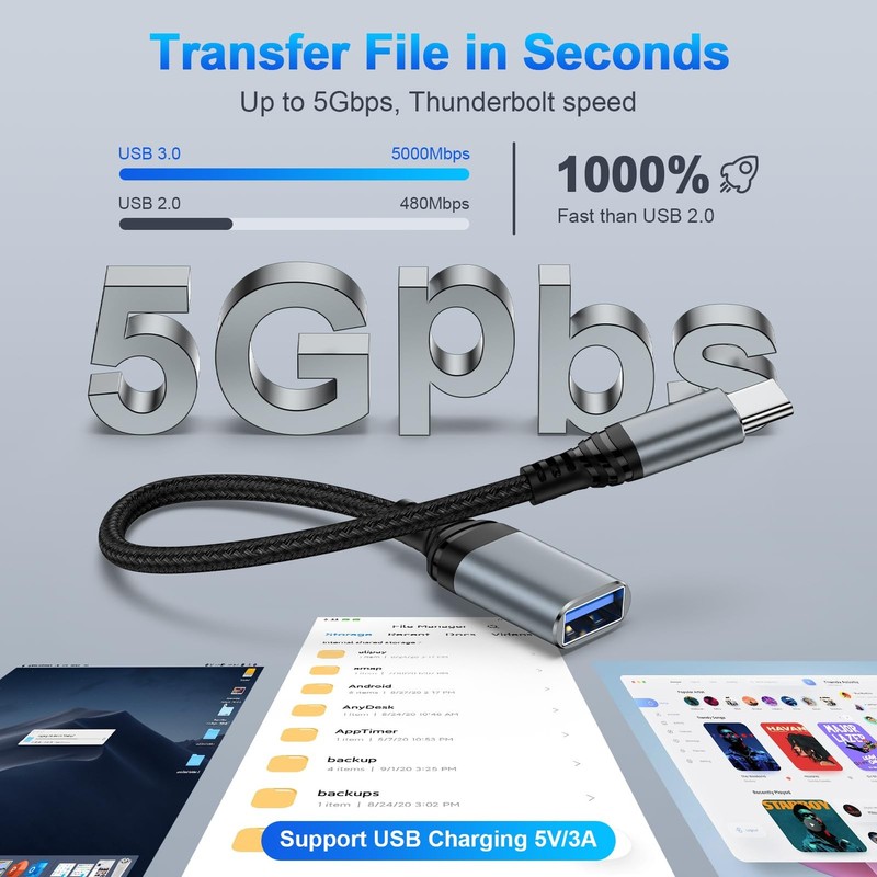 5Gbps USB C To USB Adapter Type C To USB 3.0 OTG Cable On The Go C Male Gray gallery