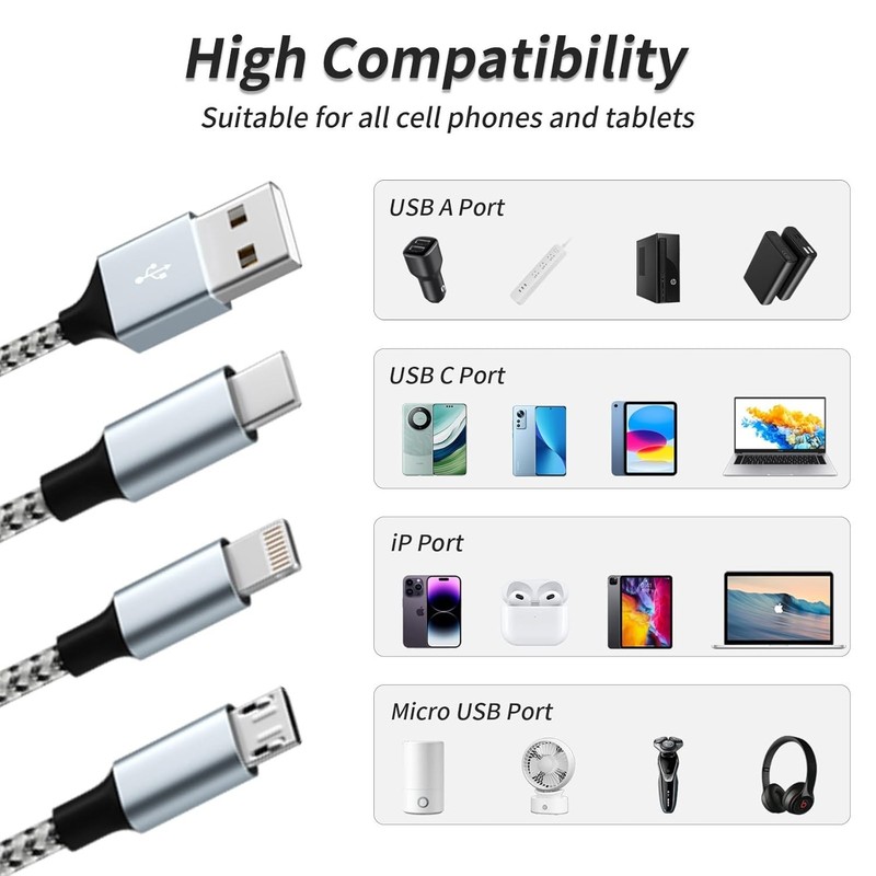 Multi Charging Cable 2Pack 4FT Nylon Braided 3-in-1 USB Micro USB Type-C for ... gallery