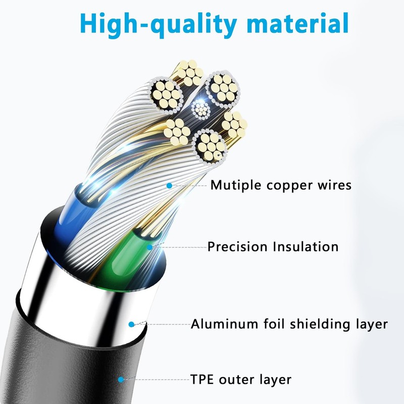 Fast USB C Phone Charger for Blu View 3/2, M8l/M10l, G9/G90 Pro/G91 Max/G91 P... gallery