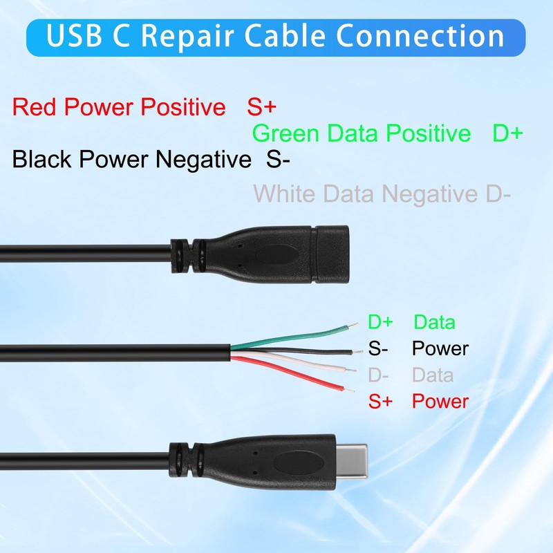 4 PCS USB -PD Pigtail Power Cable Fast Charging Bare Wire USB Power Data Cabl... gallery