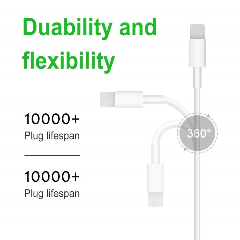 2X New Upgrade Fast Charger Block For iPhone 17 16 15 14 13 12 11 X Type C Cable gallery