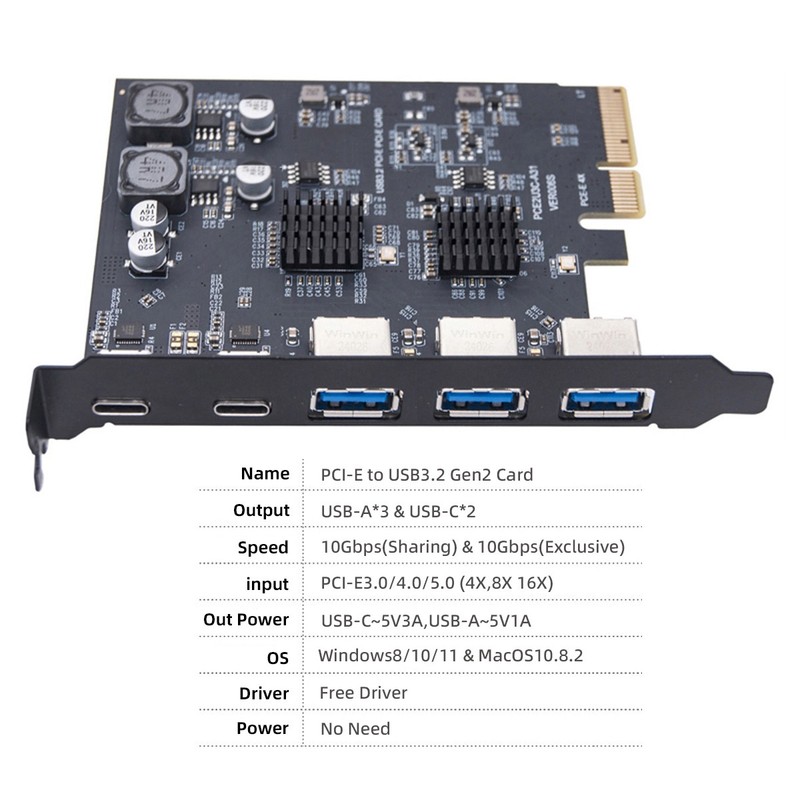Chenayng USB 3.1 Type-E Front Panel Socket & USB3.0 19pin & Dual USB-C to PCI-E gallery