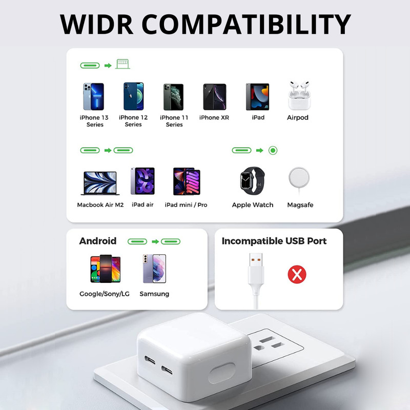 For iPhone 14 13 12 11 Pro XR PD Fast Charger Plug 35W USB-C Power Adapter Block gallery