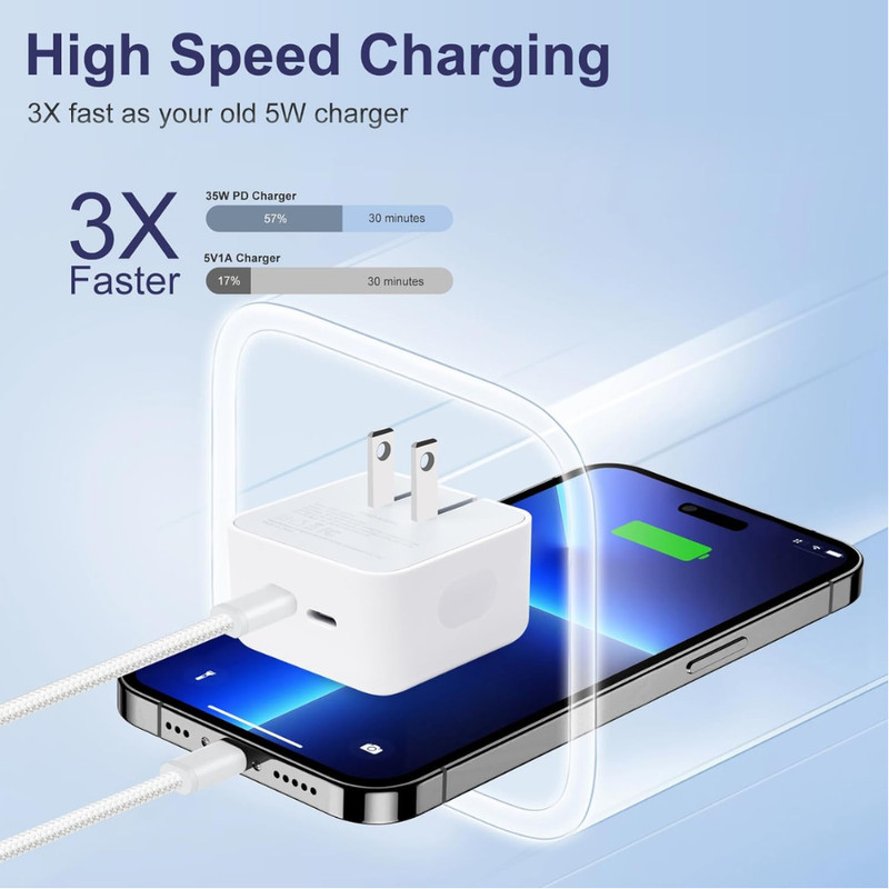 Dual USB-C Fast Charger 35W Block 40W Cord Compatible with Apple iPhone 15/16/17 gallery
