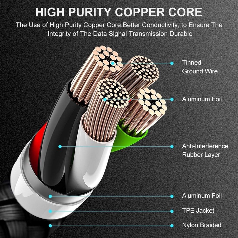 USB to USB C Cable 1ft, 2-Pack Short USB A to Type C Charger Cord Fast Charging gallery