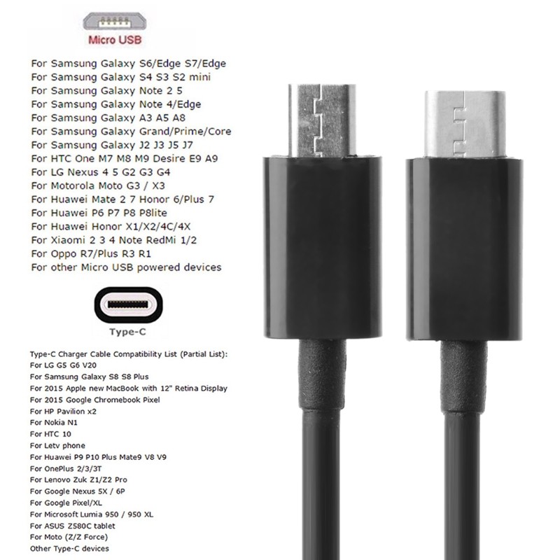 USB 3.1 Type-C To USB 2.0 Micro-B Micro USB Charging Data Transfer Adapter Cable gallery