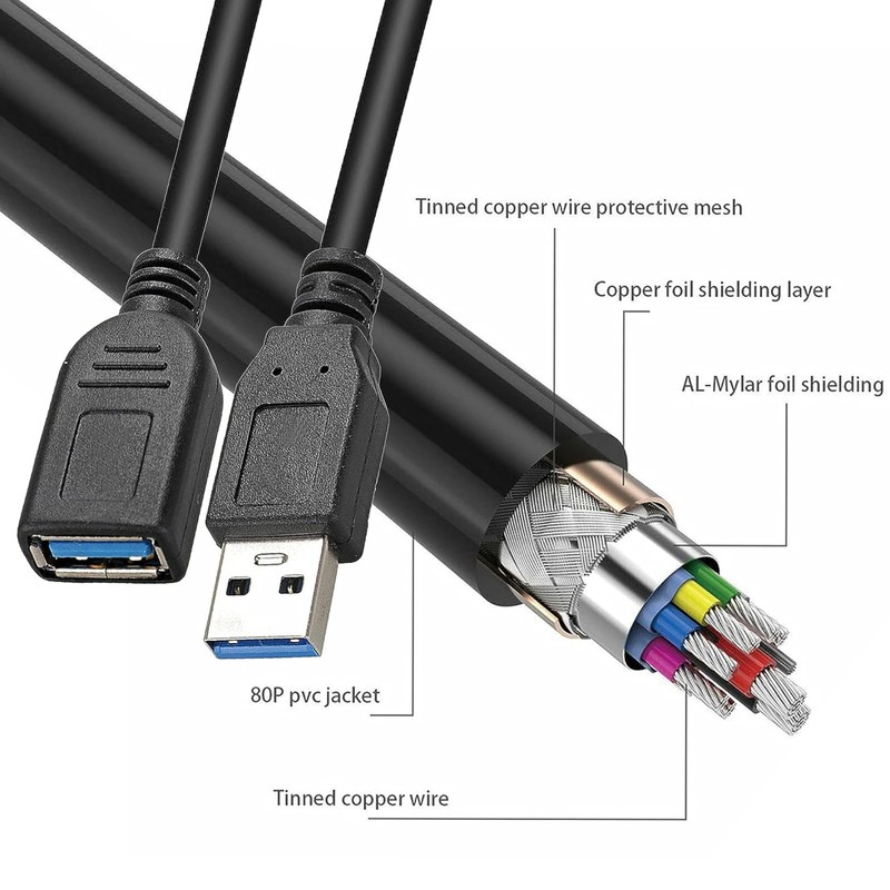 2 Pack 15cm Short USB 3.0 Male A to Female A Extension Cable 5GBps for Laptop... gallery