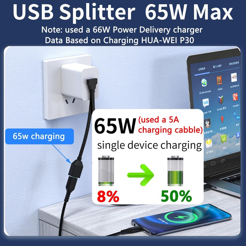 USB Splitter Cable 1 In 2 Out 90 Degree 2.0 A Male Dual Female Hub 10cm gallery