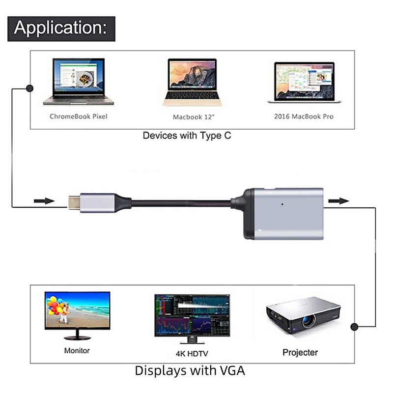 USB-C USB-C Type C to VGA RGB Converter HDTV 1080p PD Power Port Type-C gallery