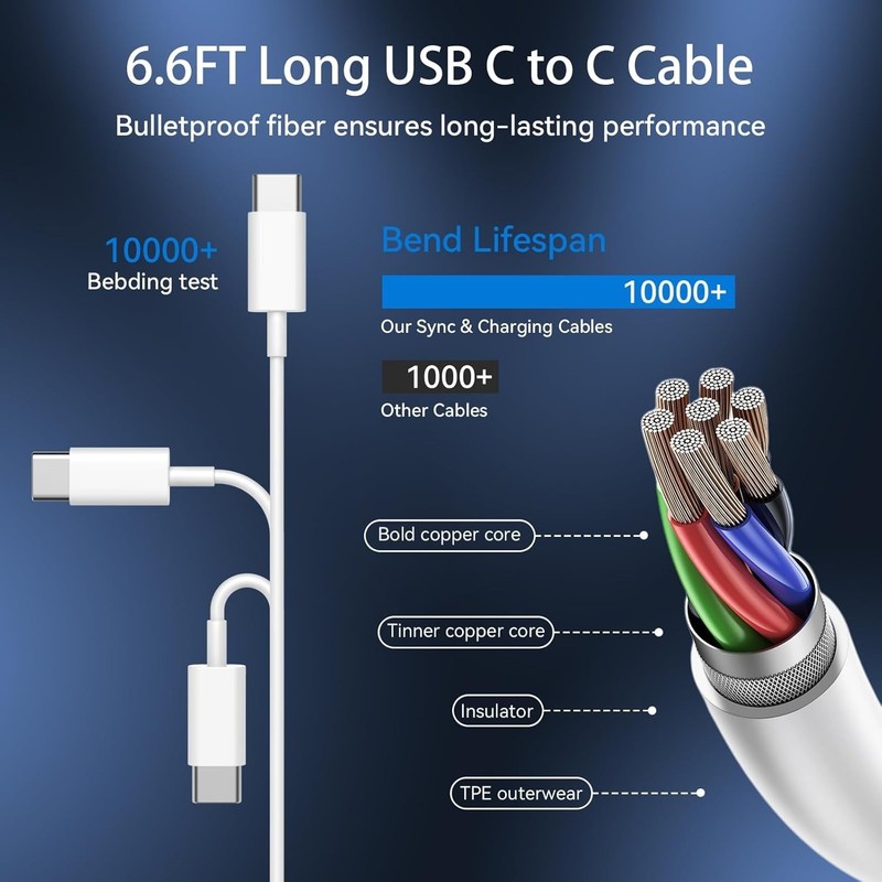 Safety Efficient Fast Charging Phone 17 16 15 Pro Max gallery