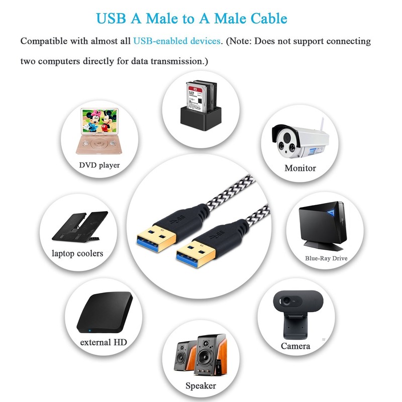4Pack White 3FT USB 3.0 TypeA Male To Male Short Braided Double Ended Cable gallery
