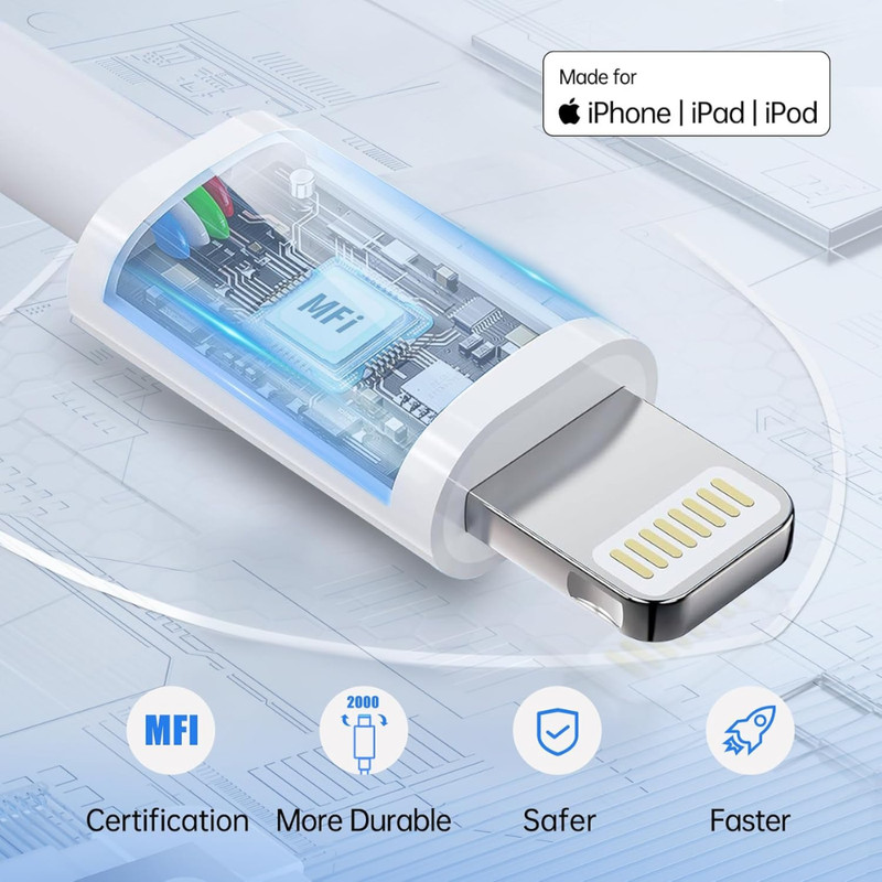 For Apple Watch Charger 3 in 1 USB-C Charger 20W Plus for iPhone/iWatch Series gallery