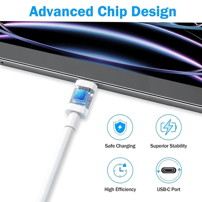 For Pixel 10A 8 9/10 Pro XL 45W USB-C Fast Wall Charger Type C Cable gallery