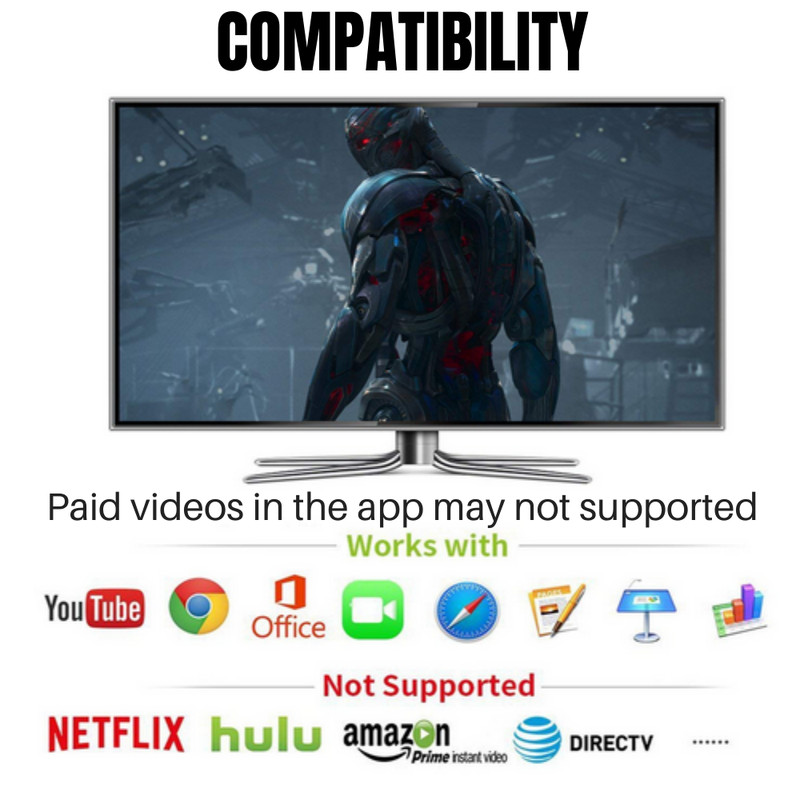 For iPhone 14 13 12 8 7 6 HDMI Mirroring AV Cable Phone to TV HDTV Adapter 1080P gallery