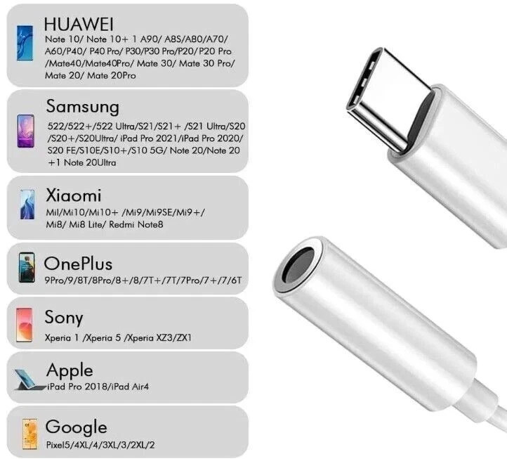 Apple USB-C to 3.5mm Headphone Jack Adapter for iPad iPhone iMac MacBook gallery