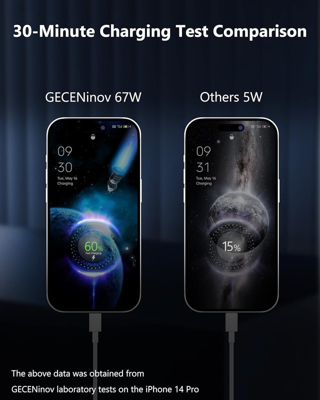 67W USB C Charger 3-Port GaN Fast Charging Adapter - Compact with 5FT Cable gallery