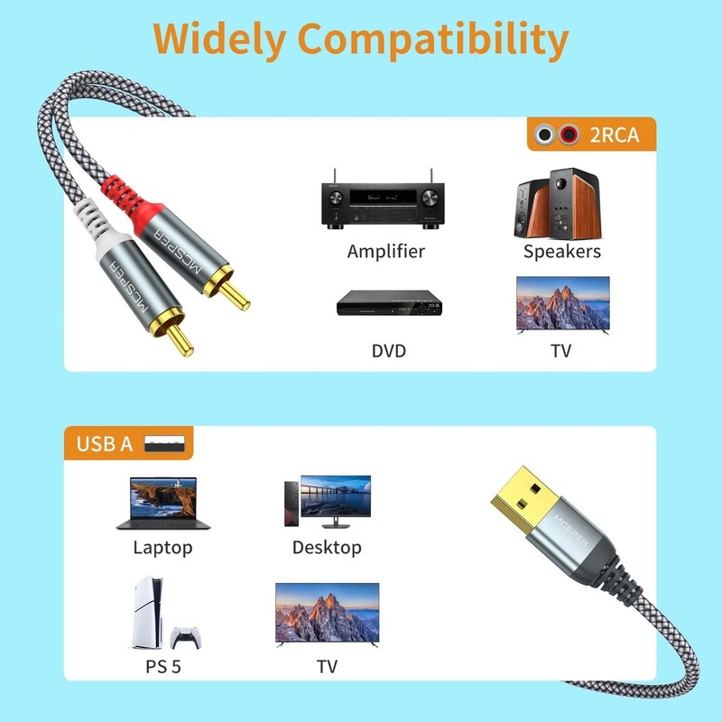 MCSPER USB to RCA Audio Cable (6.6FT), USB 2.0 Male to 2 RCA Male Stereo Audio C gallery