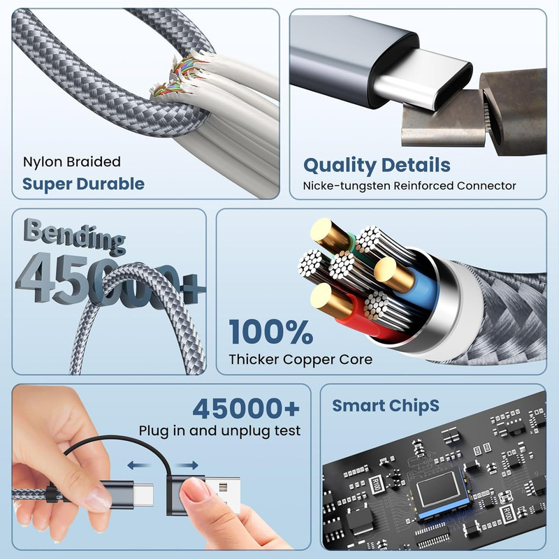 3 in 2 Multi Charging Cable for Iwatch Charger/Ip/Usb C, Travel Cruise Essential gallery